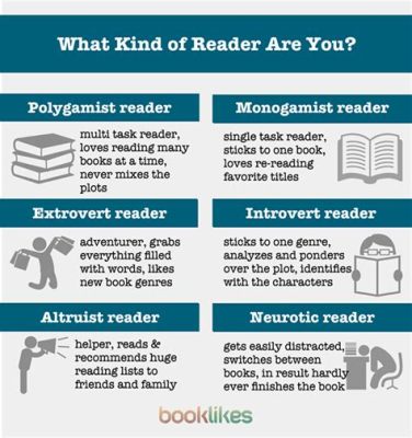 How Many Books Do You Read At Once and What Makes a Good Read?