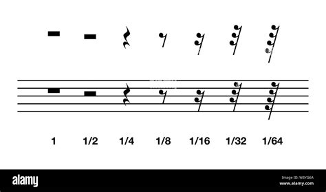 In Musical Notation, Silence Is Indicated By More Than a Pause: The Depiction of the Stillness of Music